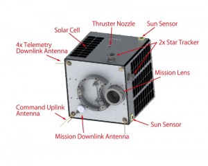 Ground resolution 6.8m remote sensing satellite "Hodoyoshi-1" developed by the University of Tokyo © Nakasuka laboratory Ground resolution 6.8m remote sensing satellite "Hodoyoshi-1" developed by the University of Tokyo © Nakasuka laboratory