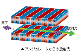 Fig2_ja_radiation