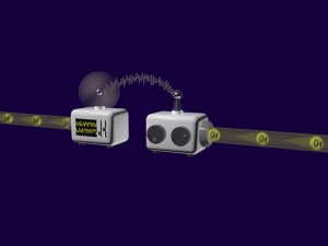 An image of the experiment.
