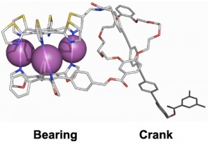 Figure 3: Self-assembled molecular crank.