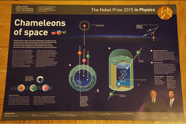 2015.12.07 Nobel Poster for the 2015 Nobel Prize in Physics.