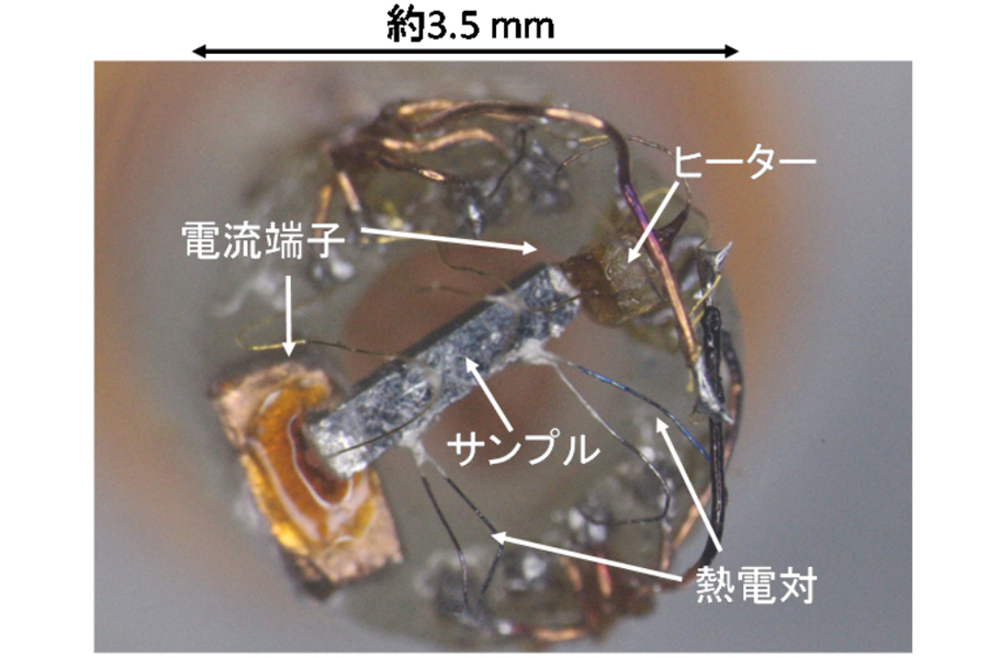 images