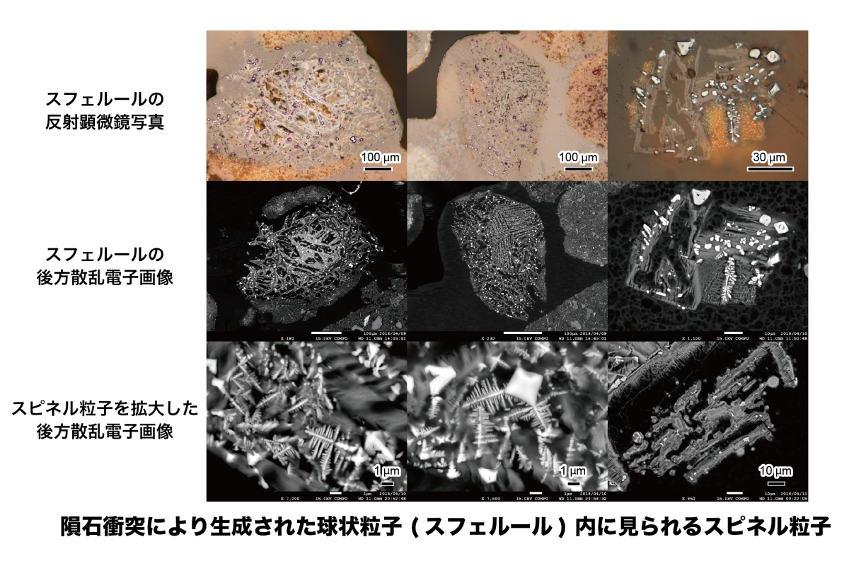images